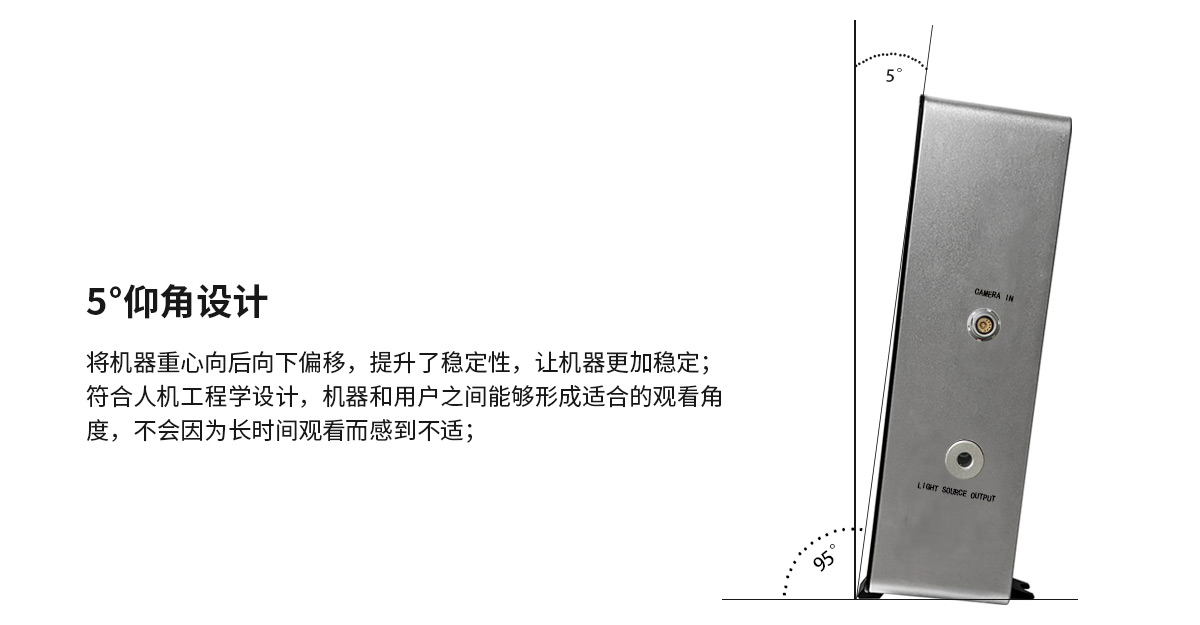 開(kāi)啟內(nèi)窺鏡組合新理念：益柯達(dá)醫(yī)用高清一體化內(nèi)窺鏡攝像系統(tǒng)