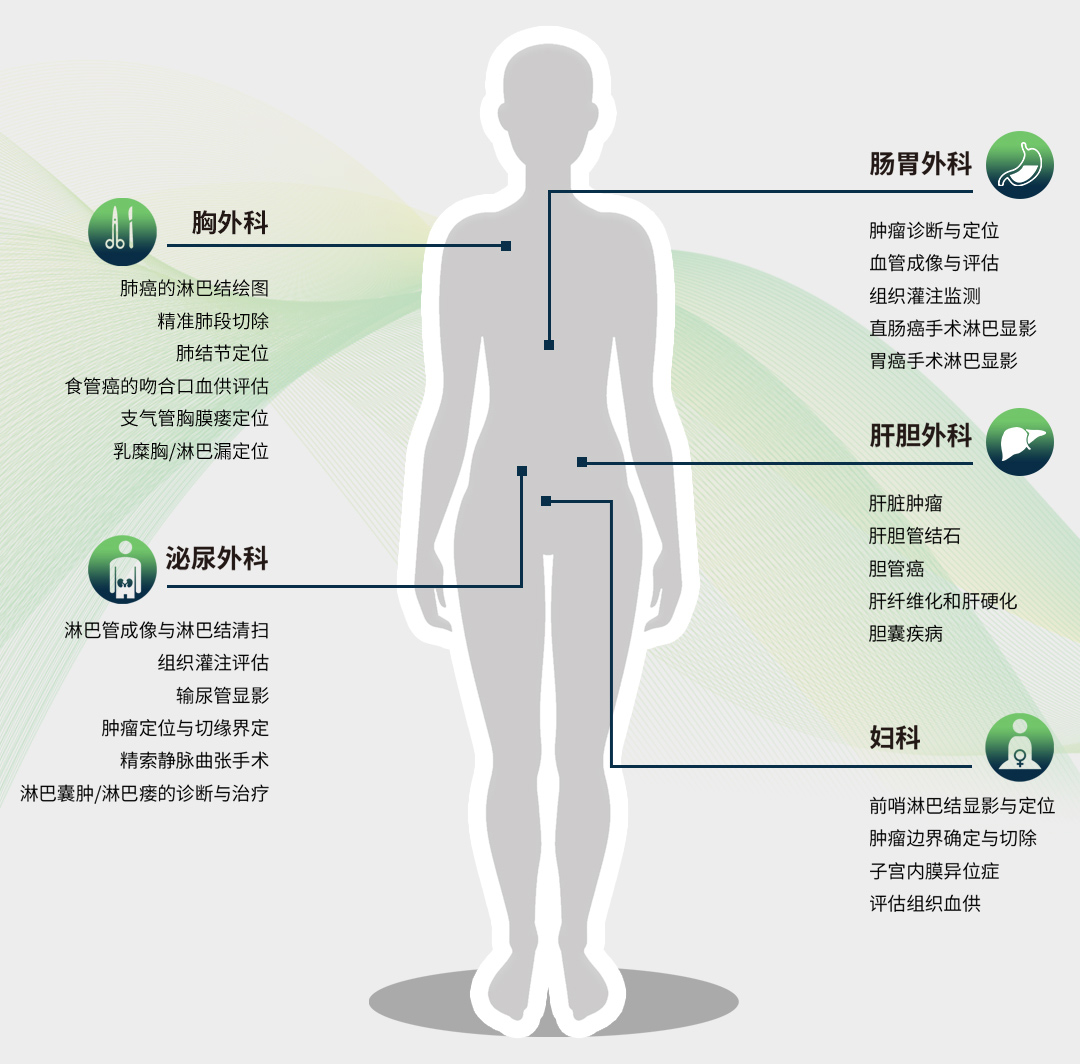 4K熒光內窺鏡攝像系統